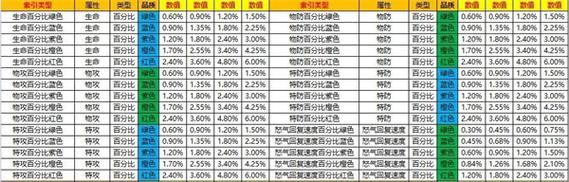 今日科普一下！2024香港免费资料大全,百科词条爱好_2024最新更新