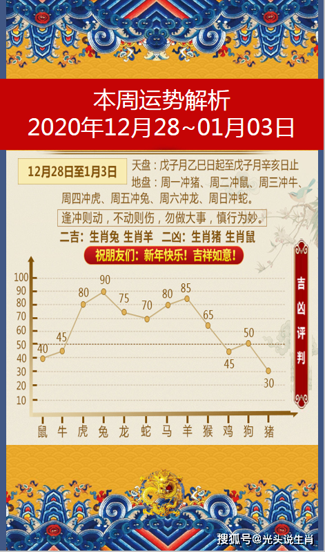 今日科普一下！奥门开彩开奖结果2023澳门开奖记录,百科词条爱好_2024最新更新