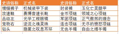 今日科普一下！2024新澳门内部资料精准大全,百科词条爱好_2024最新更新