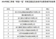 今日科普一下！澳门正版资料118免费公开,百科词条爱好_2024最新更新