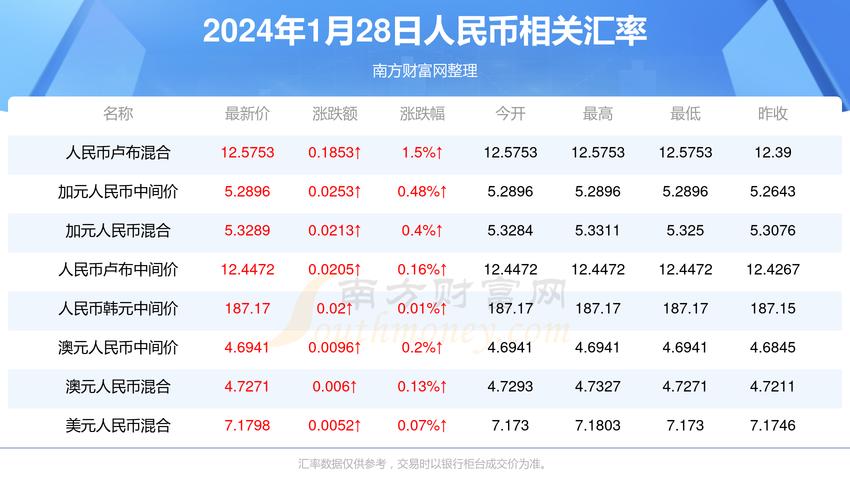 今日科普一下！2023澳门资料开奖记录,百科词条爱好_2024最新更新