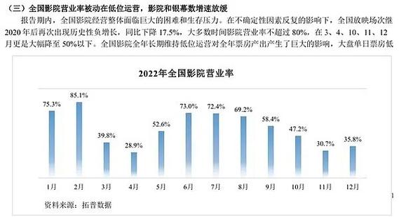 admin 第123页