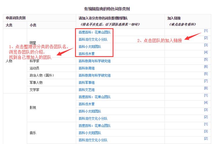 今日科普一下！说来有点可笑,百科词条爱好_2024最新更新