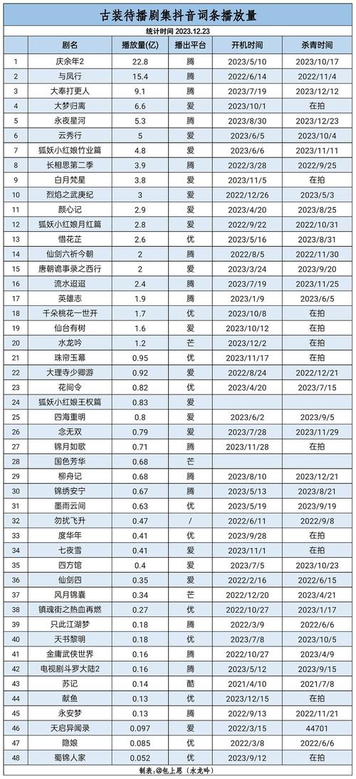 今日科普一下！光棍影院2010l8最新版,百科词条爱好_2024最新更新